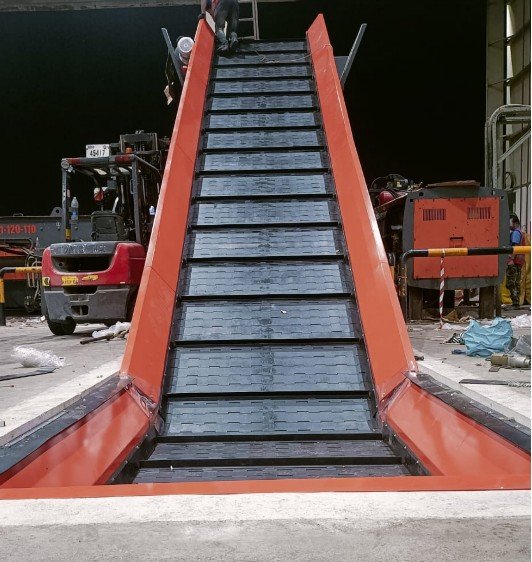 Conveyor Systems